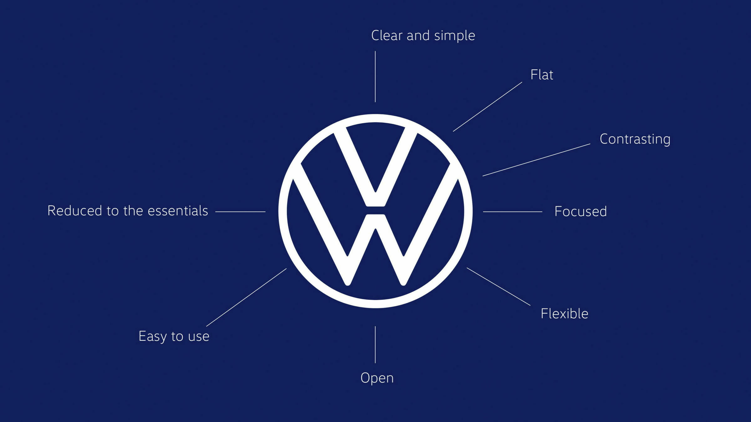 Volkswagen logo1 bizplus.az